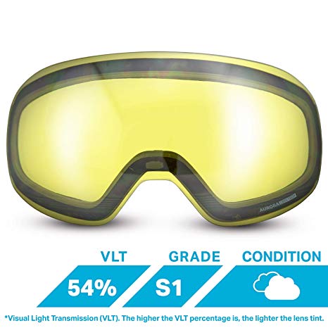 WildHorn Outfitters Roca Extra/Replacement Frameless Snow Goggle Lens