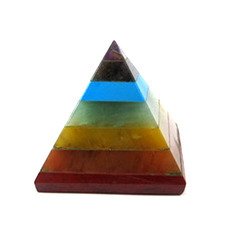 Chakra Pyramid | 30-40mm | (Red Jasper, Peach Aventurine, Golden Quartz, Green Aventurine, Turquoise, Blue Aventurine, Amethyst)