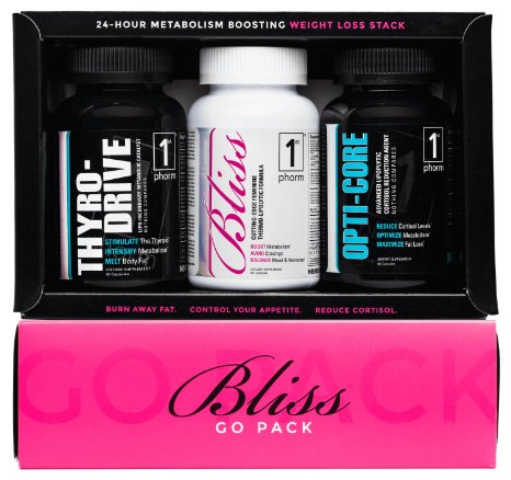 Bliss Go Pack Womens Weight Loss System  30 Day Supply