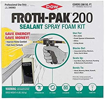 Froth-PAK 200 (1.75 PCF) Sealant