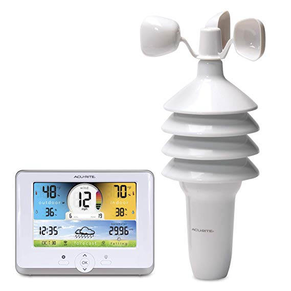 AcuRite 01530M 3-in-1 Weather Station with Wi-Fi Connection to Weather Underground