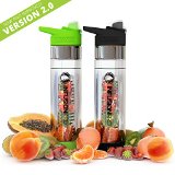 Infusion Pro - Premium Fruit Infused Water Bottle - Bottom Infuser with Flip Top Lid - Large 24 oz BPA Free Tritan Plastic - Multi Color Sports Combo -Includes Fruit Flavored Water eBook Recipes