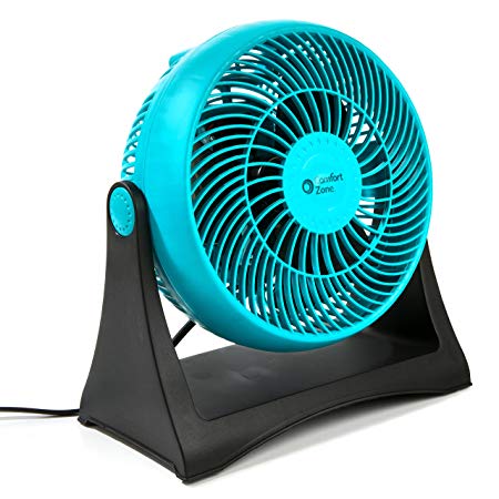 Comfort Zone 8-Inch Turbo High Velocity Fan