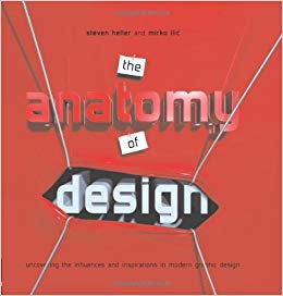 The Anatomy of Design: Uncovering the Influences And Inspirations in Modern Graphic Design