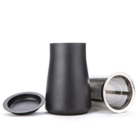Easycomf Coffee Sieve Coffee Powder Filter Stainless Steel(Black Color)