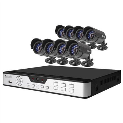 Zmodo Surveillance System with 8 Weatherproof IR Cameras PKD-DK0865-No Hard Drive