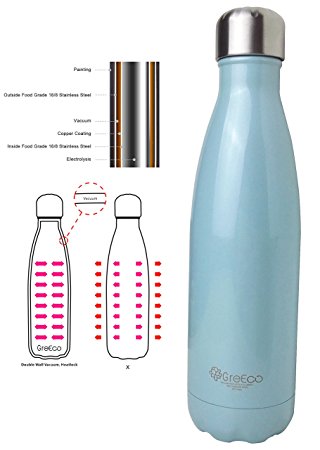 GreEco Double Wall Vacuum Flask, Insulated 18/8 Stainless Steel Water Bottle, COLA Shaped, Hydration Bottle, 17 OZ / 500 ML, BPA Free, Food Grade, No Sweat or Leak, NO Rust or Crack. Keeps Drinks Hot for 12 Hours and Cold for 24.