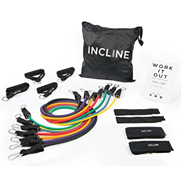 Incline Fit Best Exercise Bands