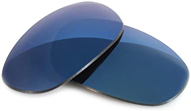 Fuse Lenses Non-Polarized Replacement Lenses for Native Bomber