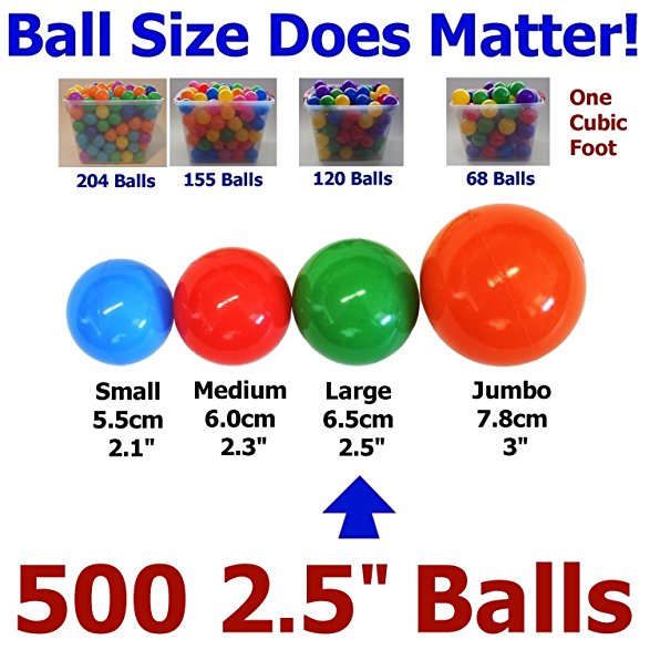 My Balls Pack of 500 2.5" 65mm Ball Pit Balls in 5 Bright Colors - Crush-Proof Air-Filled; Phthalate Free; BPA Free; non-Toxic; non-PVC; non-Recycled Soft Plastic