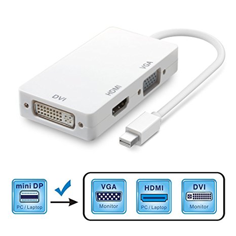 Mini Displayport Adapter, 3 in 1 Mini DP to HDMI DVI VGA Adapter Converter (Thunderbolt Compatible) for Mac Book, Mac Book Pro, iMac 21.5/27 inch, Mac Book Air ect. Full 1080P Resolution-White