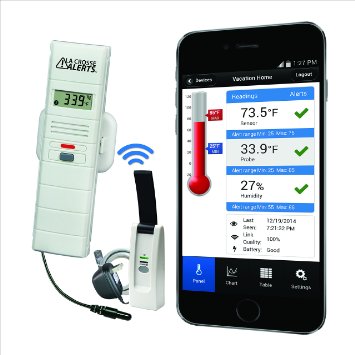 La Crosse Alerts Mobile 926-25101-GP Wireless Monitor System Set with Dry Probe