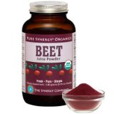 Beet Juice Powder - Pure Synergy Organics
