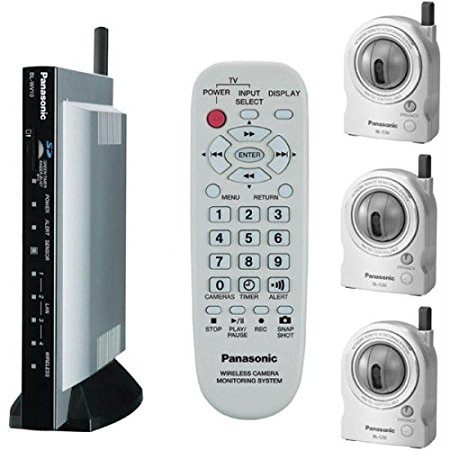 Panasonic BLMS103A Network Camera Bundle