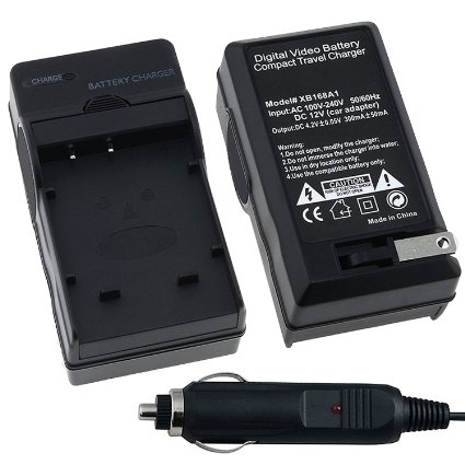 Sony NP-BG1 Premium Compatible Battery Charger Set for Sony Cybershot DSC Series