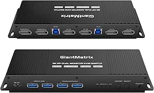 Displayport Kvm Switch 2 Monitors 2 Computers 1440P 240hz Hotkey Switching kvm Switch 2 Monitors 2 Computers displayport 240hz dp kvm Dual Monitor 144hz 165hz 240hz FreeSync G-SYNC GiantMatrix