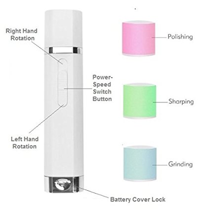 Electric Nail Buffer and Polisher, Best Portable Pedicure & Manicure Electronic Nail Care System, File/Buff and Shine Nails