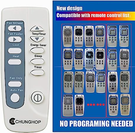 New Replacement Remote Control Fit for Frigidaire Air Conditioner Remote Control Model Listed in The Description and Picture FFRH0822Q FFRH0822Q10