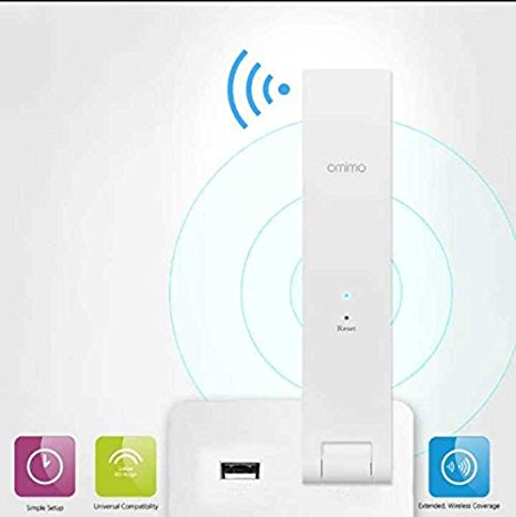Omimo Wifi Repeater RP-R1 300M Wifi Range Extender Connects to Router Wirelessly (Supports IEEE 802.11 b/g/n Standards with USB 2.0 Interface ) White