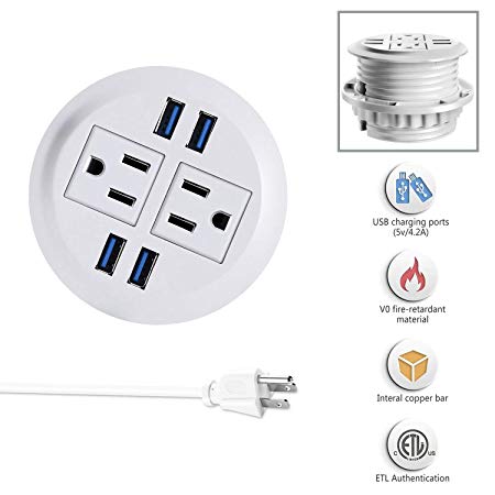Desktop Power Grommet 2-US Standard Outlet & 2-USB Ports with Outlet Cover (2-outlets white)