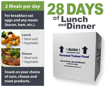 Personal Trainer Food 28 days of Lunch and Dinner