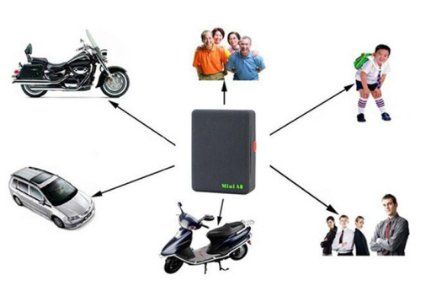 GBSELL Global Locator Real Mini Time Car Kids A8 GSM/GPRS/GPS Tracker Tracking