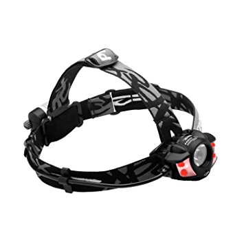 Princeton Tec Apex Pro LED Headlamp