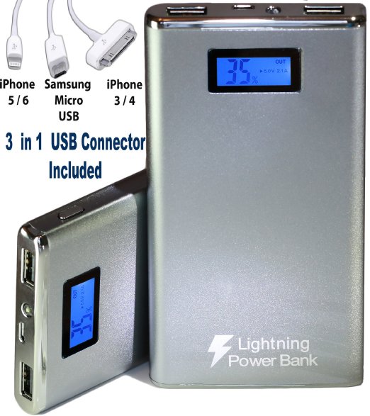 Power Bank, Lightning Power Bank®, 12000mAh Dual Port External portable battery charger with LED, Aluminum cell phone charger for Apple iPhone 6, iPhone 6 Plus, iPhone 5S 5C 5, iPad Air, iPad Mini, Galaxy S6 S5 S4, Galaxy Tab, LG G3, Nexus, HTC One M8, MOTO X (Gray)