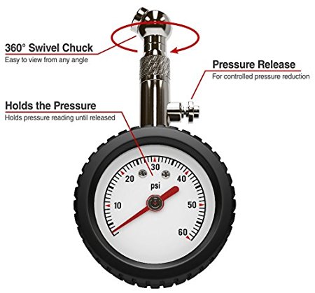 Tire Pressure Gauge - 0 to 60 PSI - Tested and Developed for Mechanics - Best for Car, Bike, Motorcycle, Rv, Atv, Truck - Gee Wow Auto (White)