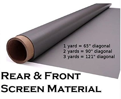 65" Diagonal Rear Projection Material Rear Projection Screen (36" x 55")