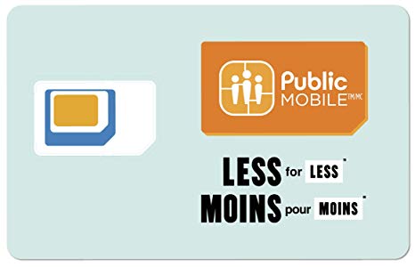 Public Mobile SIM Card for Unlocked Phones (GSM)