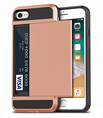 iPhone 8 Case, iPhone 7 Case, Anuck Impact Resistant iPhone 8 Wallet Case [Card Pocket][Slide Cover] Anti-scratch Protective Shell Armor Shockproof Rubber Bumper Case with Card Slot Holder, Rose Gold
