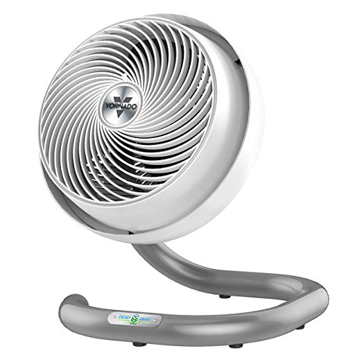 Vornado 623DC Energy Smart Mid-Size Air Circulator Fan with Variable Speed Control