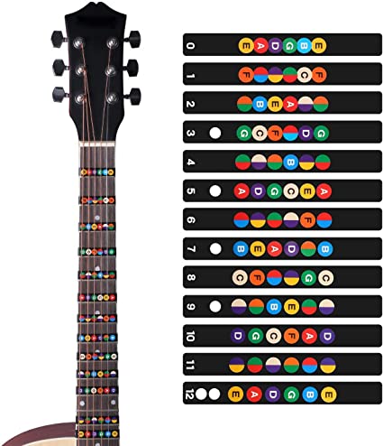 LGEGE Guitar Fretboard Stickers Decals, Black Color Coded Note Fingerboard Frets Map Sticker for Beginner Learner for 6 Strings Acoustic Guitar or Electric Guitar (2pcs)