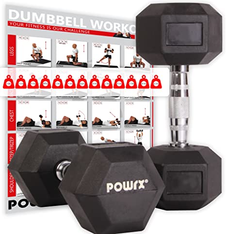 Hex Dumbbell Weight Set (Pair)