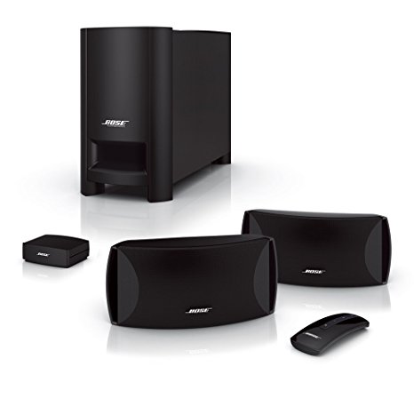 Bose CineMate Series II Digital Home Theater Speaker System (Discontinued by Manufacturer)