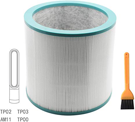 EZ SPARES Replacement for Dyson,Pure Cool Link Tower Purifier TP00 TP02 TP03,AM11,Pure Fresh Air Purifier Cleaner Hepa Dual-Layer Filter Automatically Parts,# 968126-03,Tower Purifier Attachment