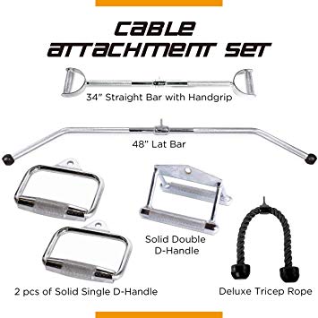 CAP Barbell Cable Attachment for Gym Exercise Machine Attachment Strength Training Home Gym Cable Attachment