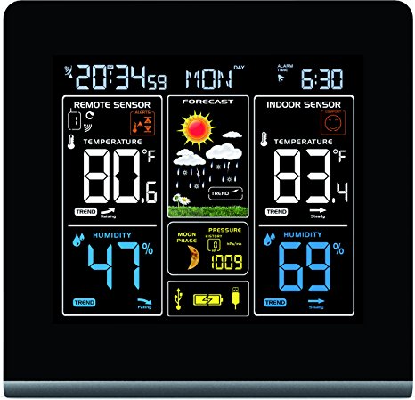 Thinkgizmos Wall-mountable Wireless Weather Station with Colour High Definition Display, USB Charging Port, Alarms, Weather Forecasting/Temperature Display and Alerts Plus 2 sensors - TG672 from
