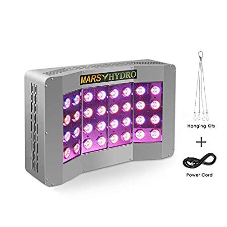 MARS HYDRO Pro II Led Grow Light 600W 1200W Full Spectrum Cree Led Grow Lights for Indoor Plants Veg and Flower Plant Lights for Hydroponics High Yield (Pro II CREE 600W)