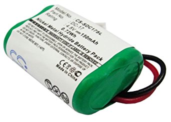 KINETIC MH120AAAL4GC 150mAh Battery