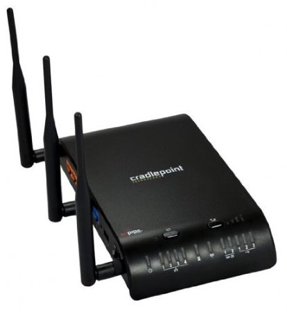 Mobile Broadboad Router 1400