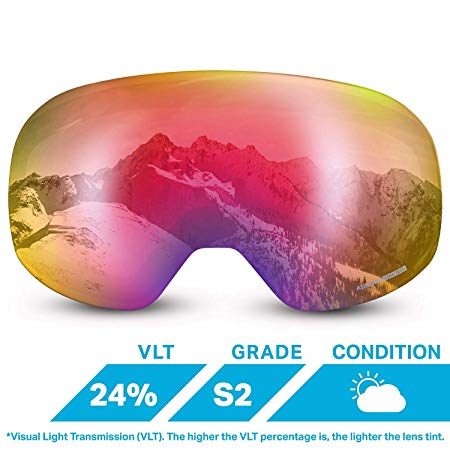 WildHorn Outfitters Roca Extra/Replacement Frameless Snow Goggle Lens