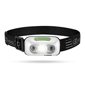 KERUITA Led Headlamp,Rechargeable Headlamp Flashlight【1200mAh/230lumens/15hrs】for jogging hiking camping, IPX6 Waterproof, Smart Sensor, SOS Flashing, 45°Tiltable Swivels (WHITE)