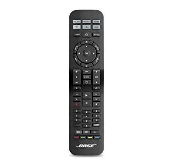 Bose RC-PWS III IR Remote Control