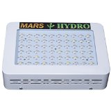 MarsHydro Mars300 Mars600 LED Grow Light For Indoor Plant Growth And Flowering Spectrum Mars300 132W True Watt Panel