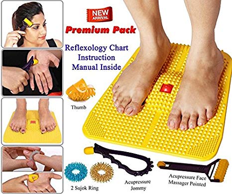 PERFECT MAGNETS Acupressure Power Mat with Magnets Pyramids for Pain Relief and Total Health
