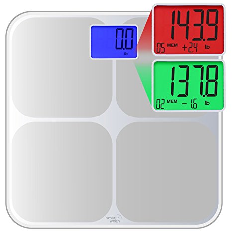 Smart Weigh SMS500 Digital Bathroom Scale, High Accuracy, Dual Color Weight Change Detection and Smart Step-On Auto Recognition for 8 Users, Silver