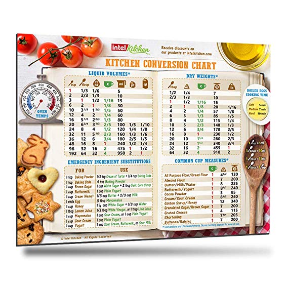 Best Cool Design Kitchen Conversion Chart 8"x11" 50% More Data Big Magnet & Fonts Easy to Read Magnetic Cookbook Accessories Cooking Baking Metric Mesuring Measurement Unique Gift for Any Occasion