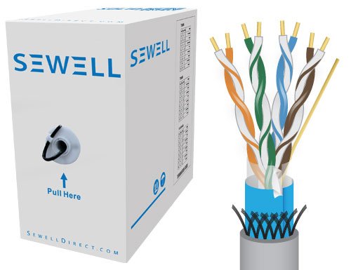 Sewell SW-9421 PureRun Shielded Cat5e Bulk Cable - 1000 Feet (302 Meters) - Grey